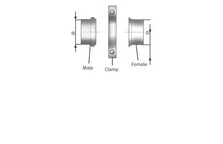 DINEX Putkenliitin, pakoputkisto