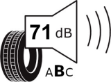 tyre noise db